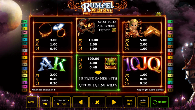 Характеристики слота Rumpel Wildspins 1