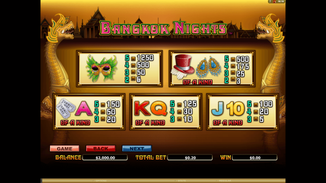 Бонусная игра Bangkok Nights 2