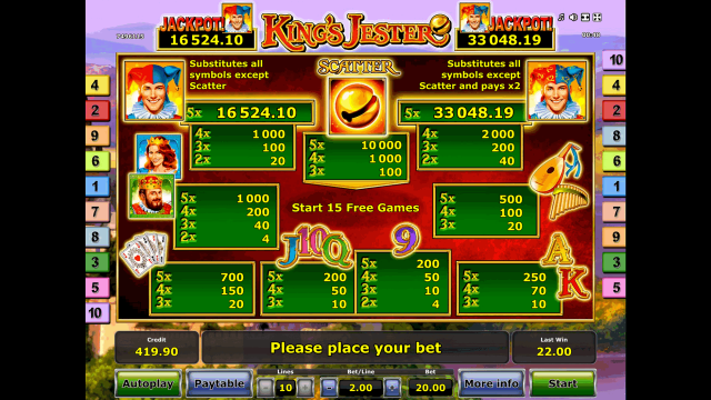 Игровой интерфейс King's Jester 7